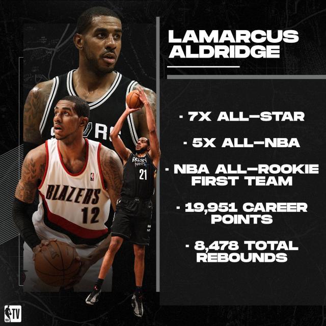 世界杯app下载-阿德退役对篮网的影响有多大？他们还能如何补强？